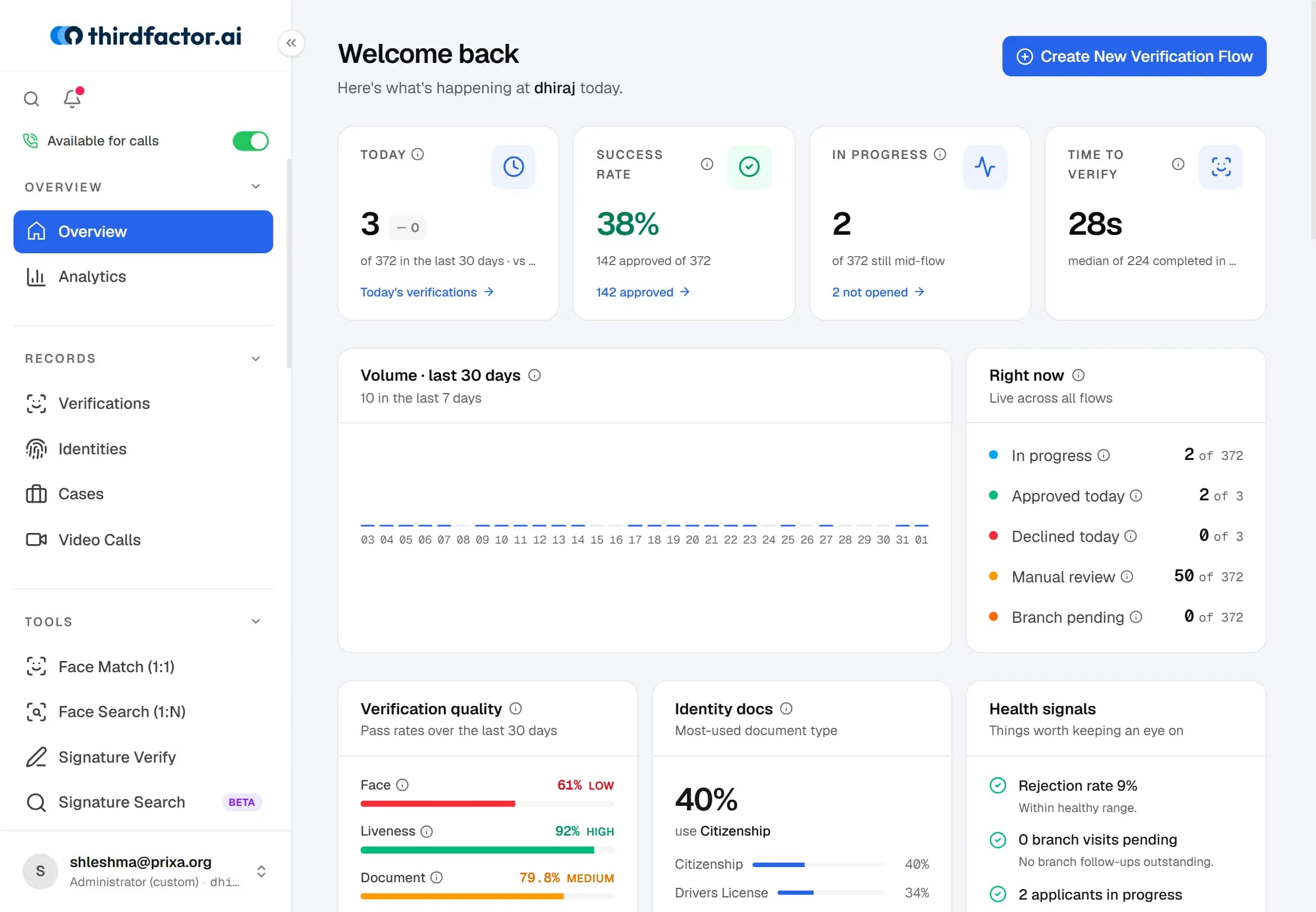 dashboard preview